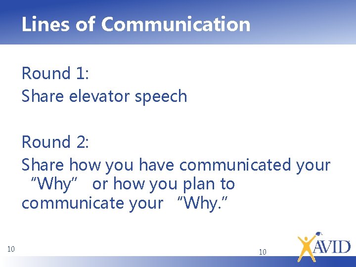 Lines of Communication Round 1: Share elevator speech Round 2: Share how you have