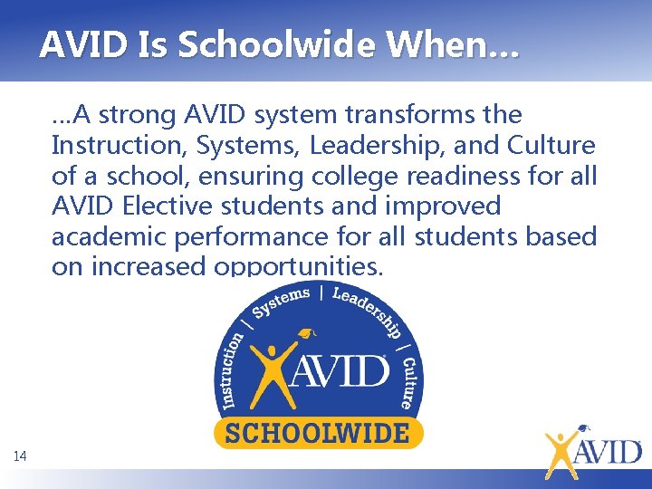 AVID Is Schoolwide When… …A strong AVID system transforms the Instruction, Systems, Leadership, and