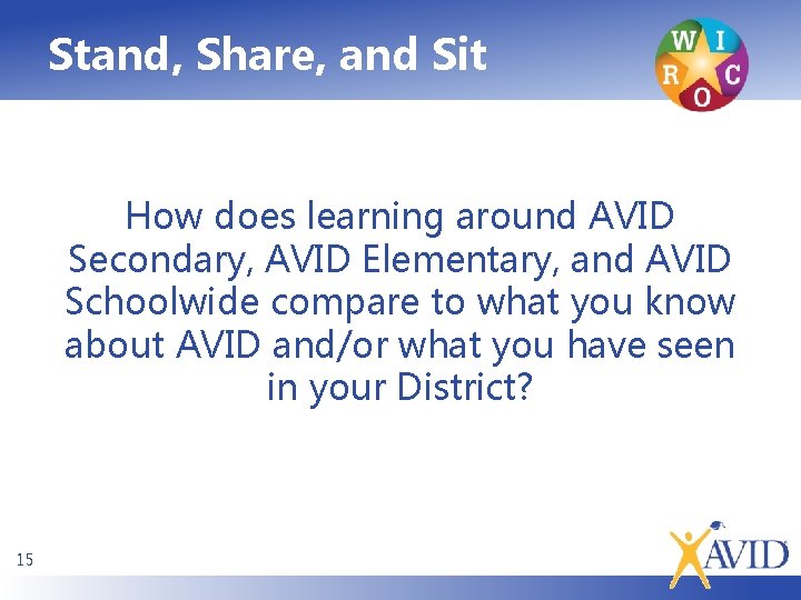 Stand, Share, and Sit How does learning around AVID Secondary, AVID Elementary, and AVID