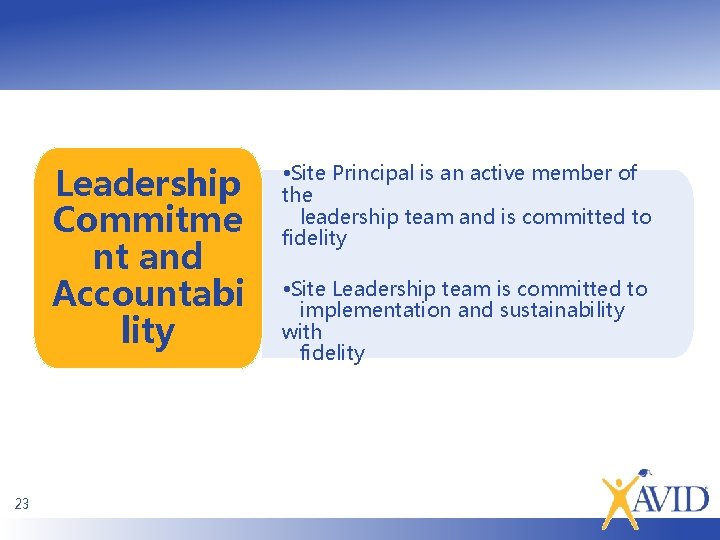 Leadership Commitme nt and Accountabi lity 23 • Site Principal is an active member