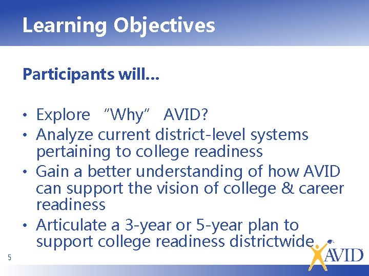 Learning Objectives Participants will… • Explore “Why” AVID? • Analyze current district-level systems pertaining