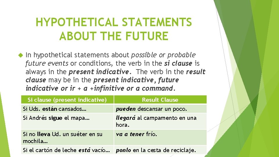 HYPOTHETICAL STATEMENTS ABOUT THE FUTURE In hypothetical statements about possible or probable future events