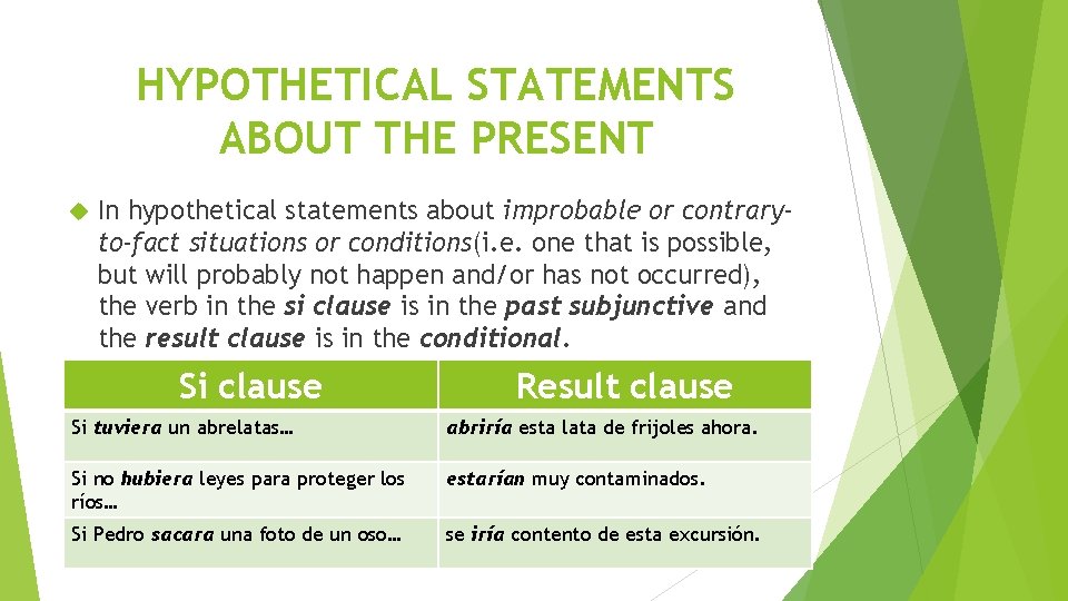 HYPOTHETICAL STATEMENTS ABOUT THE PRESENT In hypothetical statements about improbable or contraryto-fact situations or