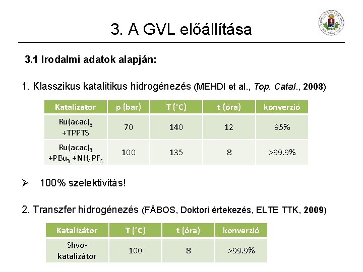 3. A GVL előállítása 3. 1 Irodalmi adatok alapján: 1. Klasszikus katalitikus hidrogénezés (MEHDI