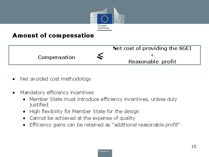 Amount of compensation Compensation < Net cost of providing the SGEI + Reasonable profit