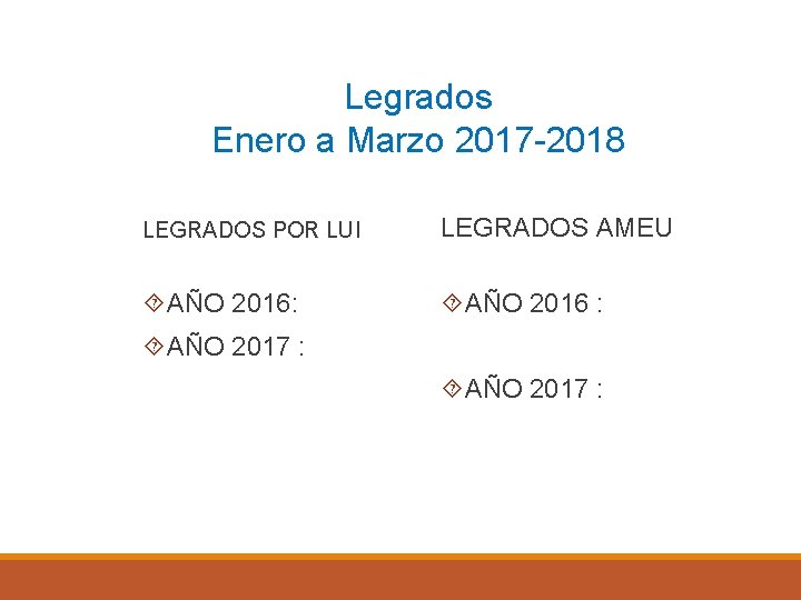 Legrados Enero a Marzo 2017 -2018 LEGRADOS POR LUI LEGRADOS AMEU AÑO 2016: AÑO