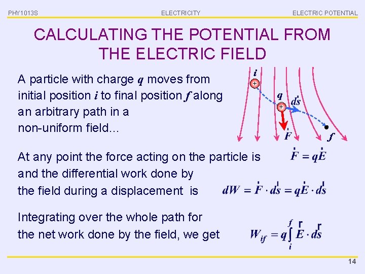 PHY 1013 S ELECTRICITY ELECTRIC POTENTIAL CALCULATING THE POTENTIAL FROM THE ELECTRIC FIELD A