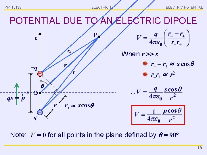 PHY 1013 S ELECTRICITY ELECTRIC POTENTIAL DUE TO AN ELECTRIC DIPOLE P z r+