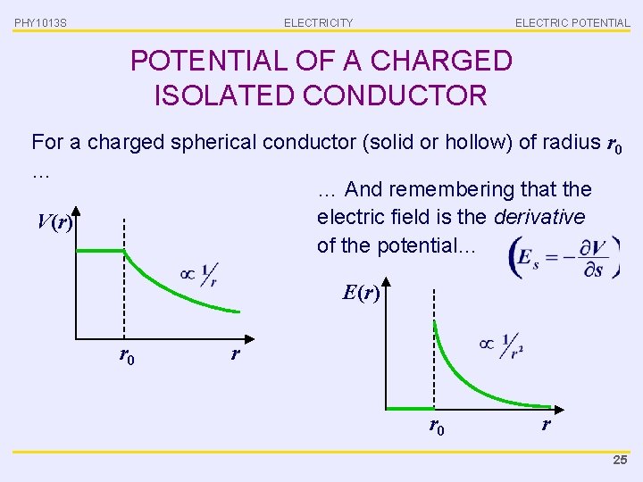PHY 1013 S ELECTRICITY ELECTRIC POTENTIAL OF A CHARGED ISOLATED CONDUCTOR For a charged