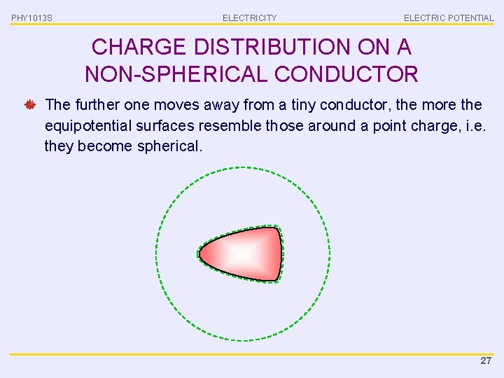 PHY 1013 S ELECTRICITY ELECTRIC POTENTIAL CHARGE DISTRIBUTION ON A NON-SPHERICAL CONDUCTOR The further