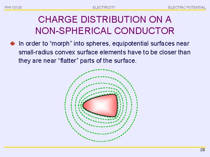 PHY 1013 S ELECTRICITY ELECTRIC POTENTIAL CHARGE DISTRIBUTION ON A NON-SPHERICAL CONDUCTOR In order