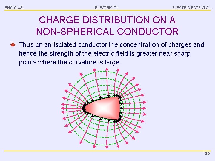 PHY 1013 S ELECTRICITY ELECTRIC POTENTIAL CHARGE DISTRIBUTION ON A NON-SPHERICAL CONDUCTOR Thus on