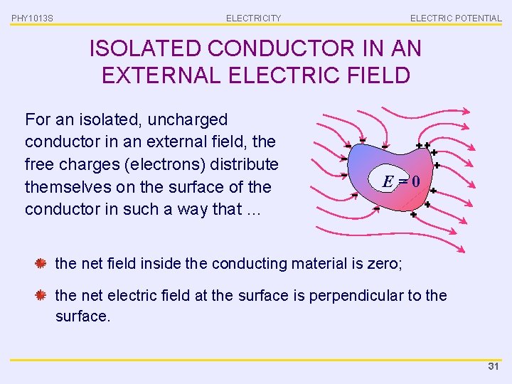 PHY 1013 S ELECTRICITY ELECTRIC POTENTIAL ISOLATED CONDUCTOR IN AN EXTERNAL ELECTRIC FIELD For