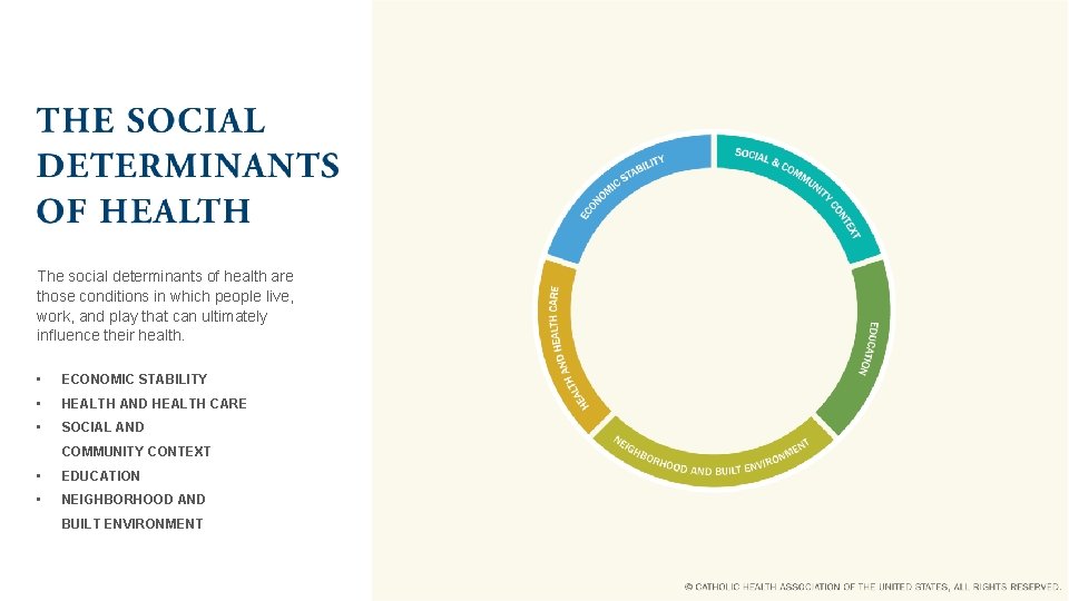 The social determinants of health are those conditions in which people live, work, and