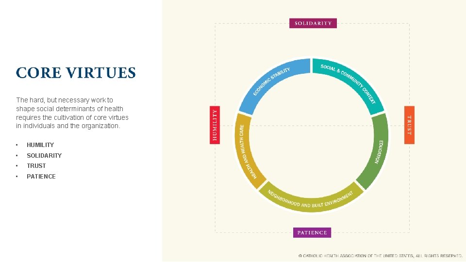 The hard, but necessary work to shape social determinants of health requires the cultivation