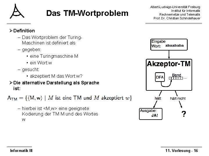 Das TM-Wortproblem Albert-Ludwigs-Universität Freiburg Institut für Informatik Rechnernetze und Telematik Prof. Dr. Christian Schindelhauer