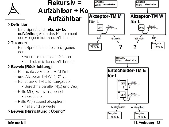 Rekursiv = Aufzählbar + Ko. Aufzählbar Albert-Ludwigs-Universität Freiburg Institut für Informatik Rechnernetze und Telematik