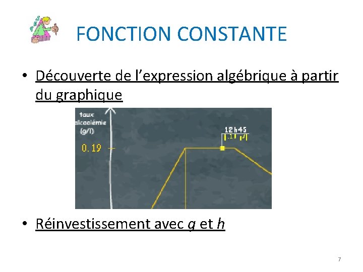 FONCTION CONSTANTE • Découverte de l’expression algébrique à partir du graphique • Réinvestissement avec