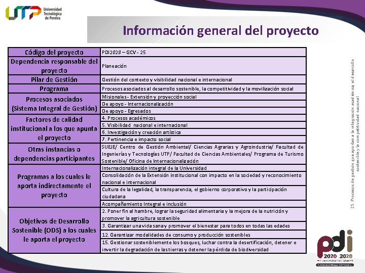 Información general del proyecto Procesos asociados (Sistema Integral de Gestión) Factores de calidad institucional