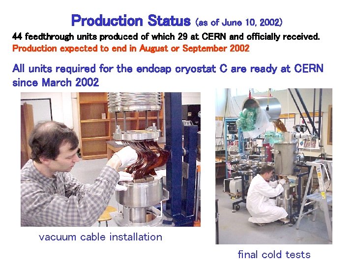 Production Status (as of June 10, 2002) 44 feedthrough units produced of which 29