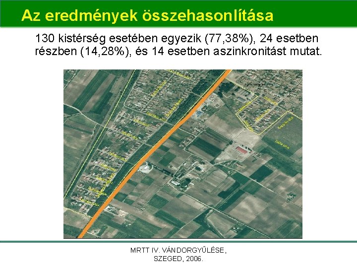 Az eredmények összehasonlítása 130 kistérség esetében egyezik (77, 38%), 24 esetben részben (14, 28%),