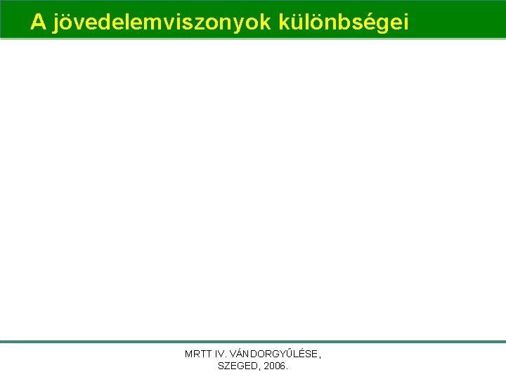 A jövedelemviszonyok különbségei MRTT IV. VÁNDORGYŰLÉSE, SZEGED, 2006. 