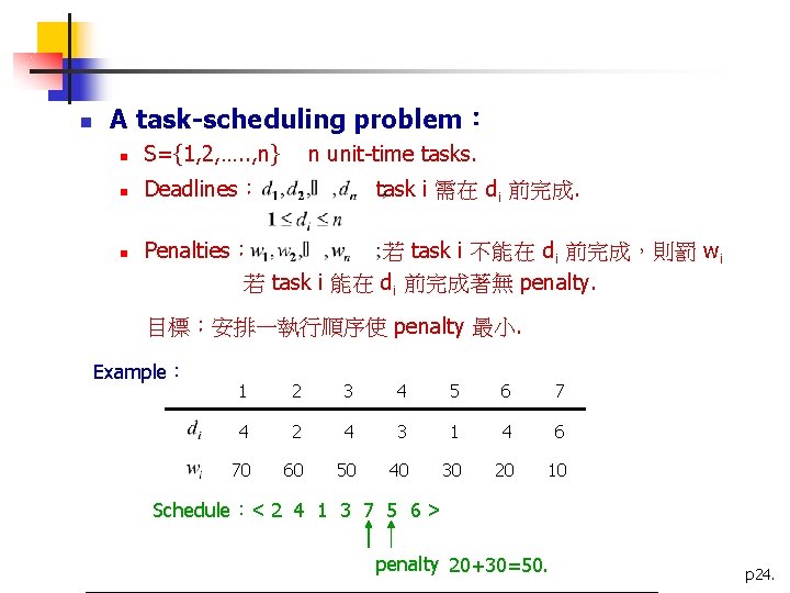 n A task-scheduling problem： n S={1, 2, …. . , n} n Deadlines： n