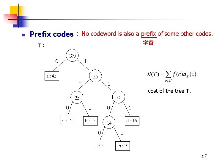 n Prefix codes： No codeword is also a prefix of some other codes. 字首