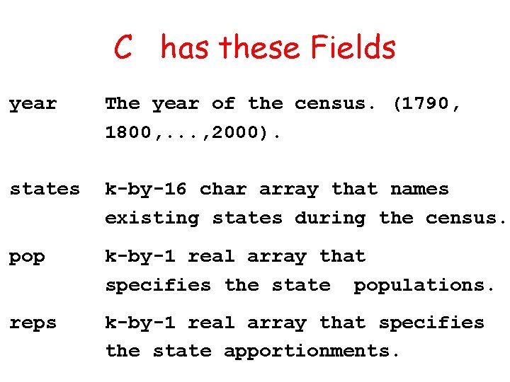 C has these Fields year The year of the census. (1790, 1800, . .