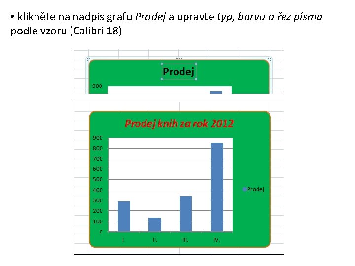  • klikněte na nadpis grafu Prodej a upravte typ, barvu a řez písma