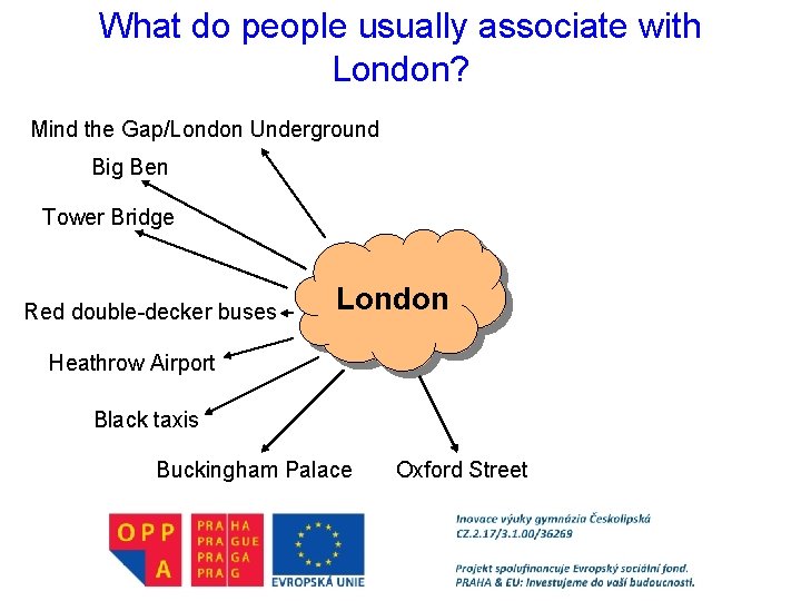 What do people usually associate with London? Mind the Gap/London Underground Big Ben Tower