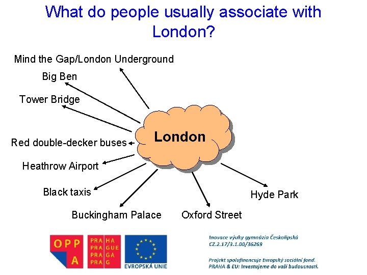 What do people usually associate with London? Mind the Gap/London Underground Big Ben Tower