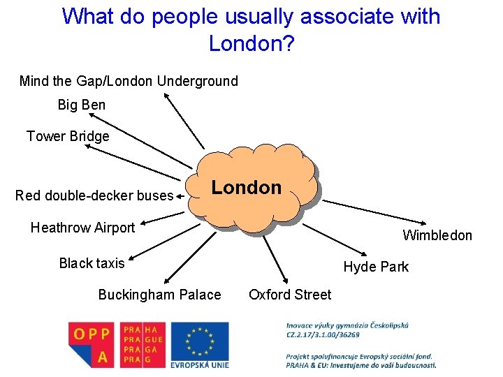 What do people usually associate with London? Mind the Gap/London Underground Big Ben Tower