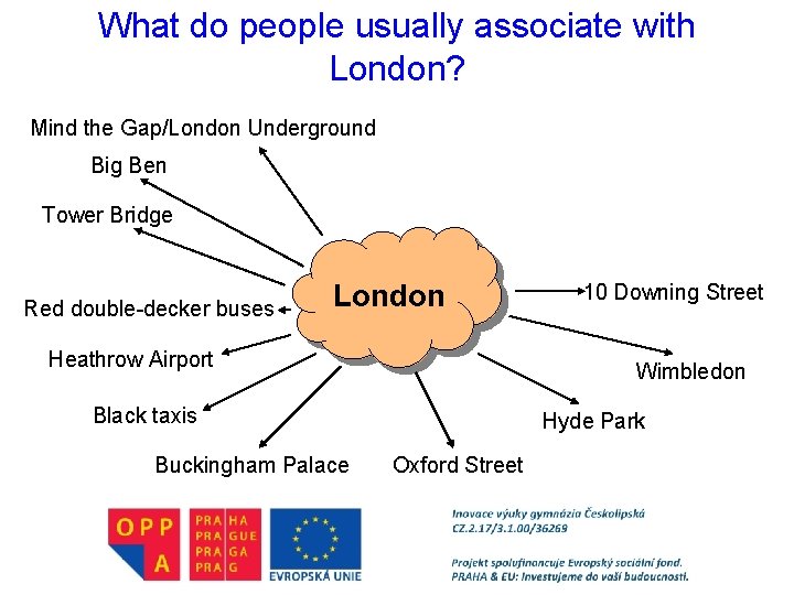 What do people usually associate with London? Mind the Gap/London Underground Big Ben Tower