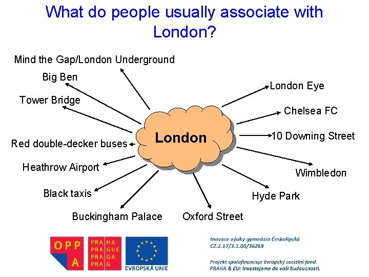 What do people usually associate with London? Mind the Gap/London Underground Big Ben London