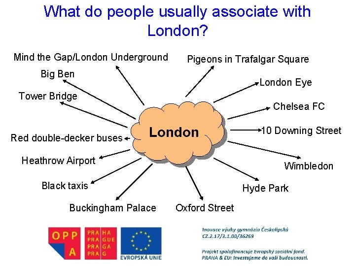 What do people usually associate with London? Mind the Gap/London Underground Pigeons in Trafalgar