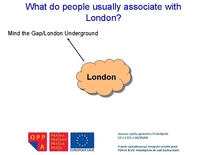 What do people usually associate with London? Mind the Gap/London Underground London 