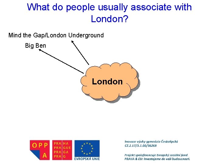 What do people usually associate with London? Mind the Gap/London Underground Big Ben London