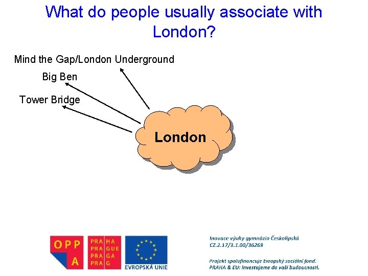 What do people usually associate with London? Mind the Gap/London Underground Big Ben Tower