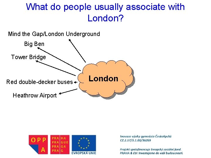 What do people usually associate with London? Mind the Gap/London Underground Big Ben Tower