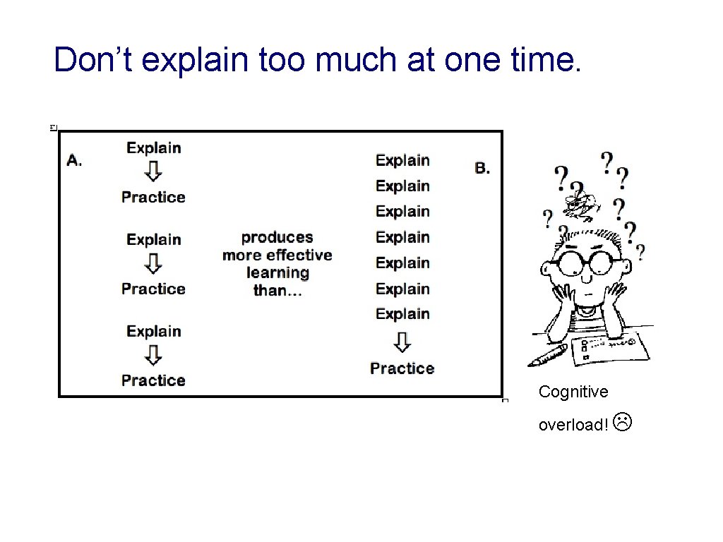 Don’t explain too much at one time. Cognitive overload! L 