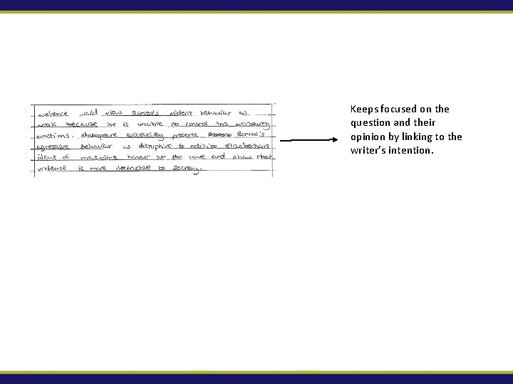 Keeps focused on the question and their opinion by linking to the writer’s intention.