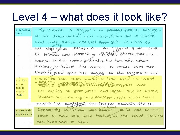 Level 4 – what does it look like? 