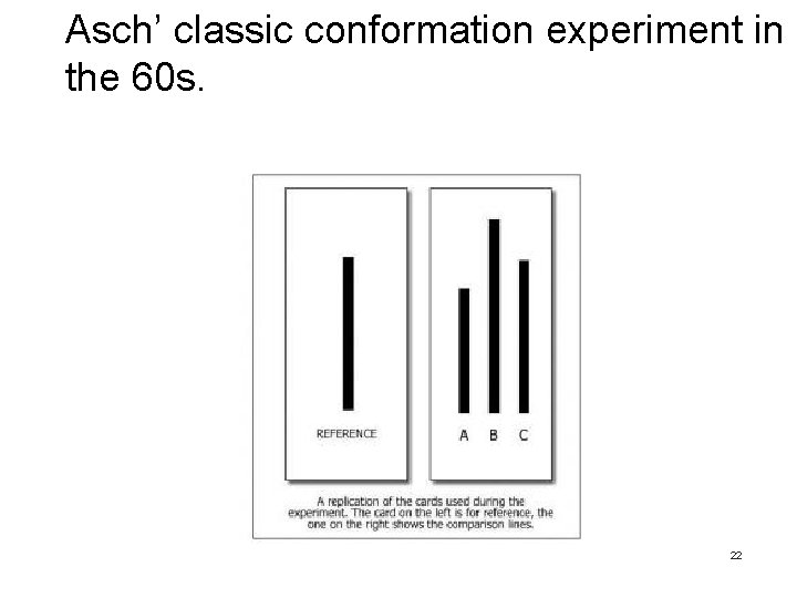 Asch’ classic conformation experiment in the 60 s. 22 