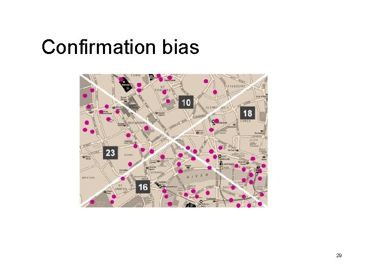 Confirmation bias 29 