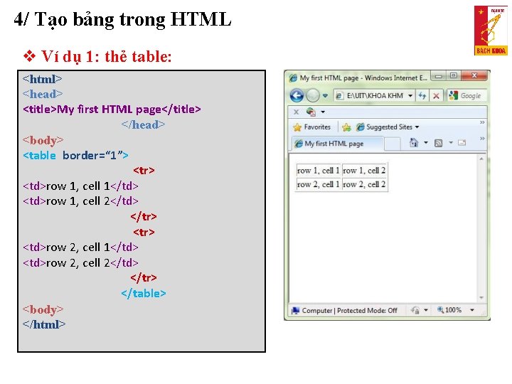 4/ Tạo bảng trong HTML Ví dụ 1: thẻ table: <html> <head> <title>My first