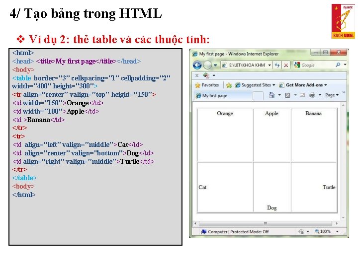 4/ Tạo bảng trong HTML Ví dụ 2: thẻ table và các thuộc tính:
