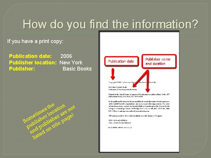 How do you find the information? If you have a print copy: Publication date: