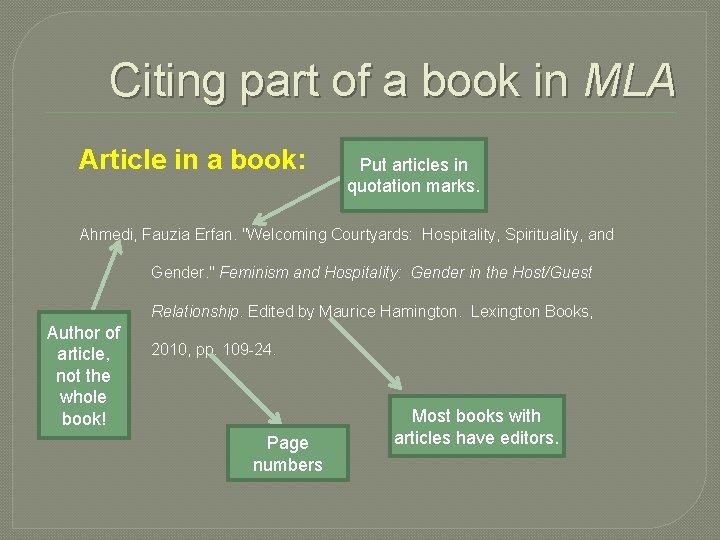Citing part of a book in MLA Article in a book: Put articles in