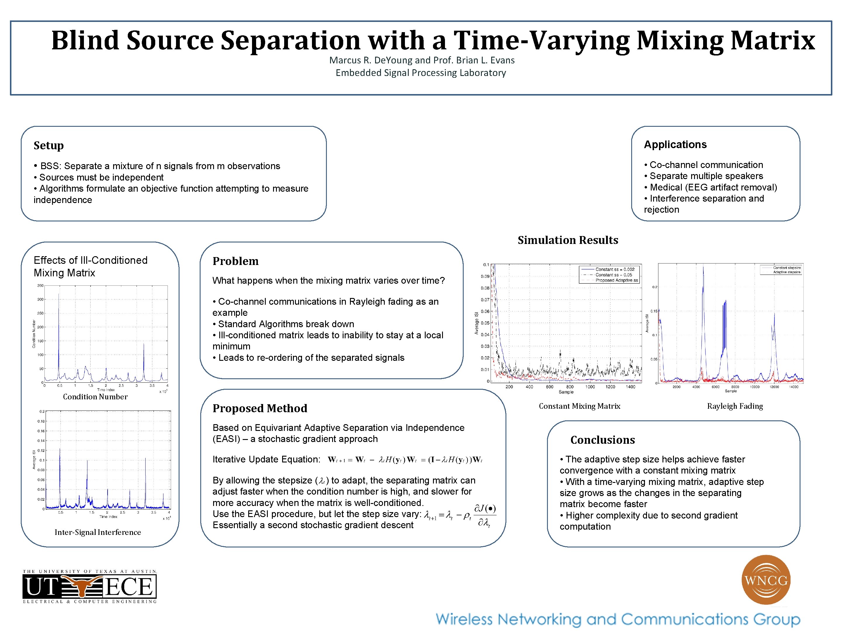 Blind Source Separation with a Time-Varying Mixing Matrix Marcus R. De. Young and Prof.